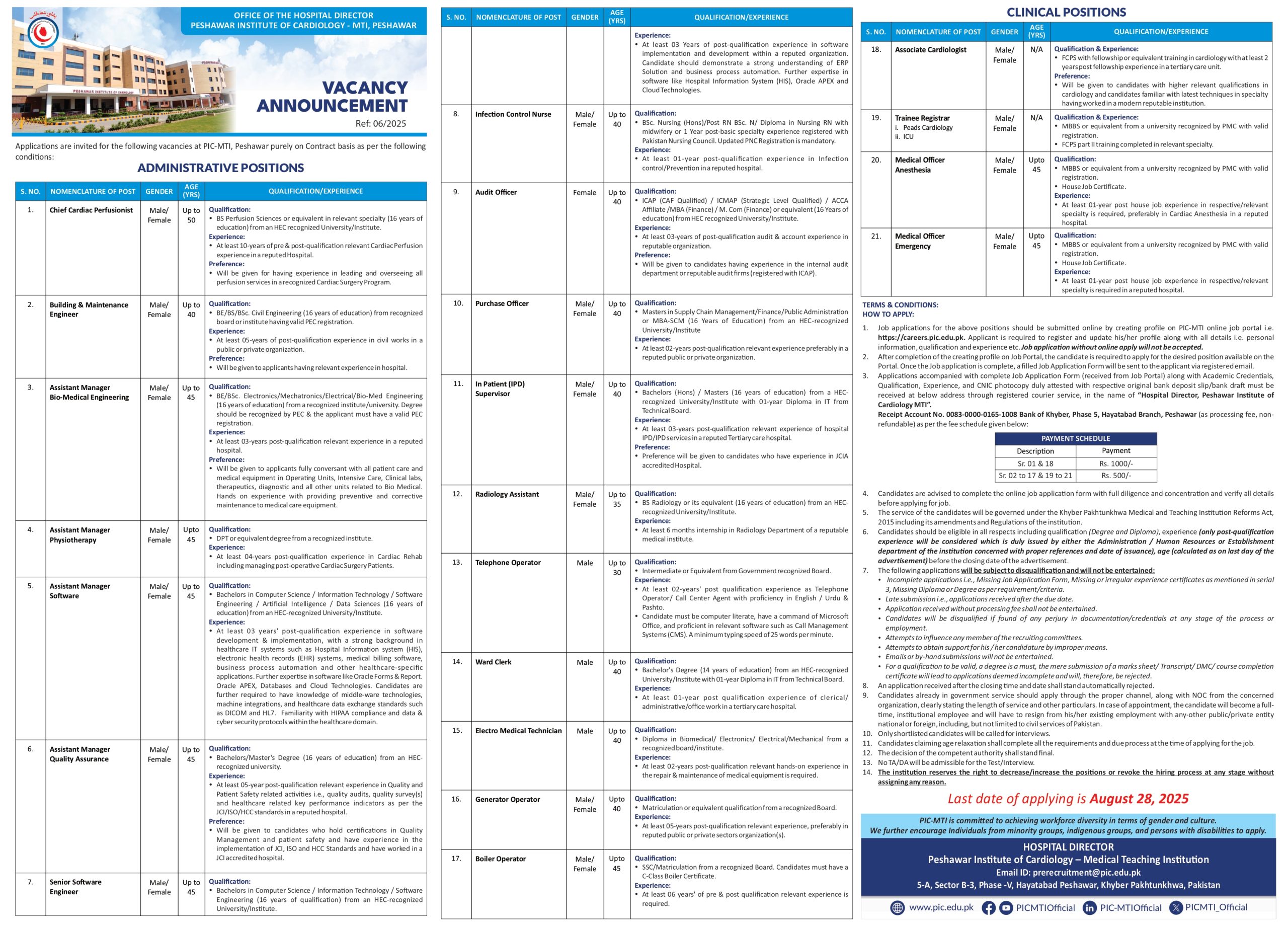 Peshawar Institute of Cardiology (PIC-MTI)
