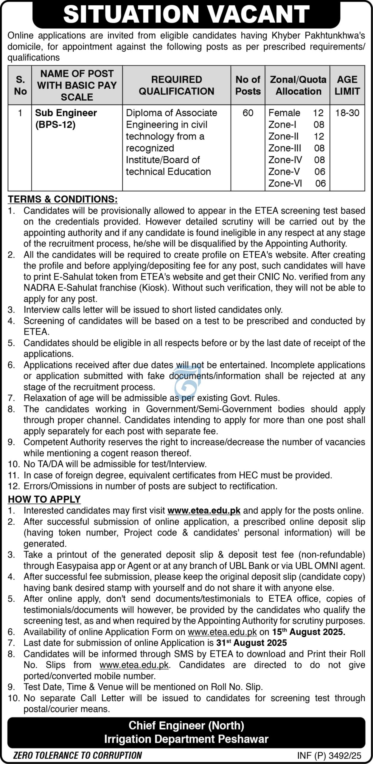 Irrigation Department Peshawar 2025