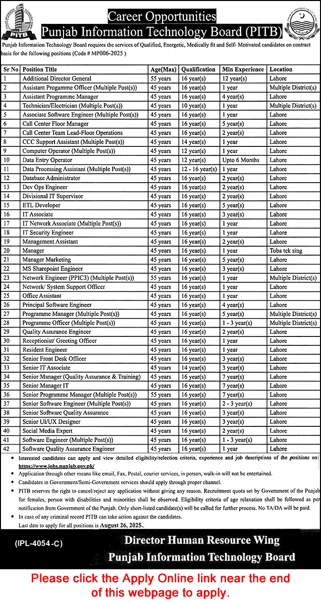 Punjab Information Technology Board (PITB) Career Opportunities