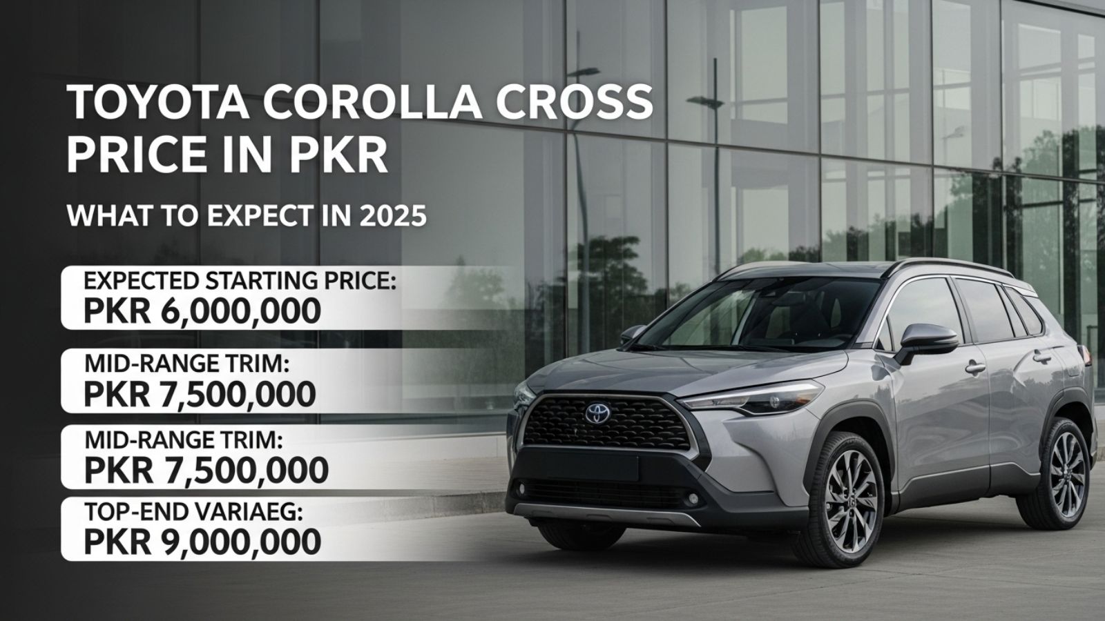 Toyota Corolla Cross Price