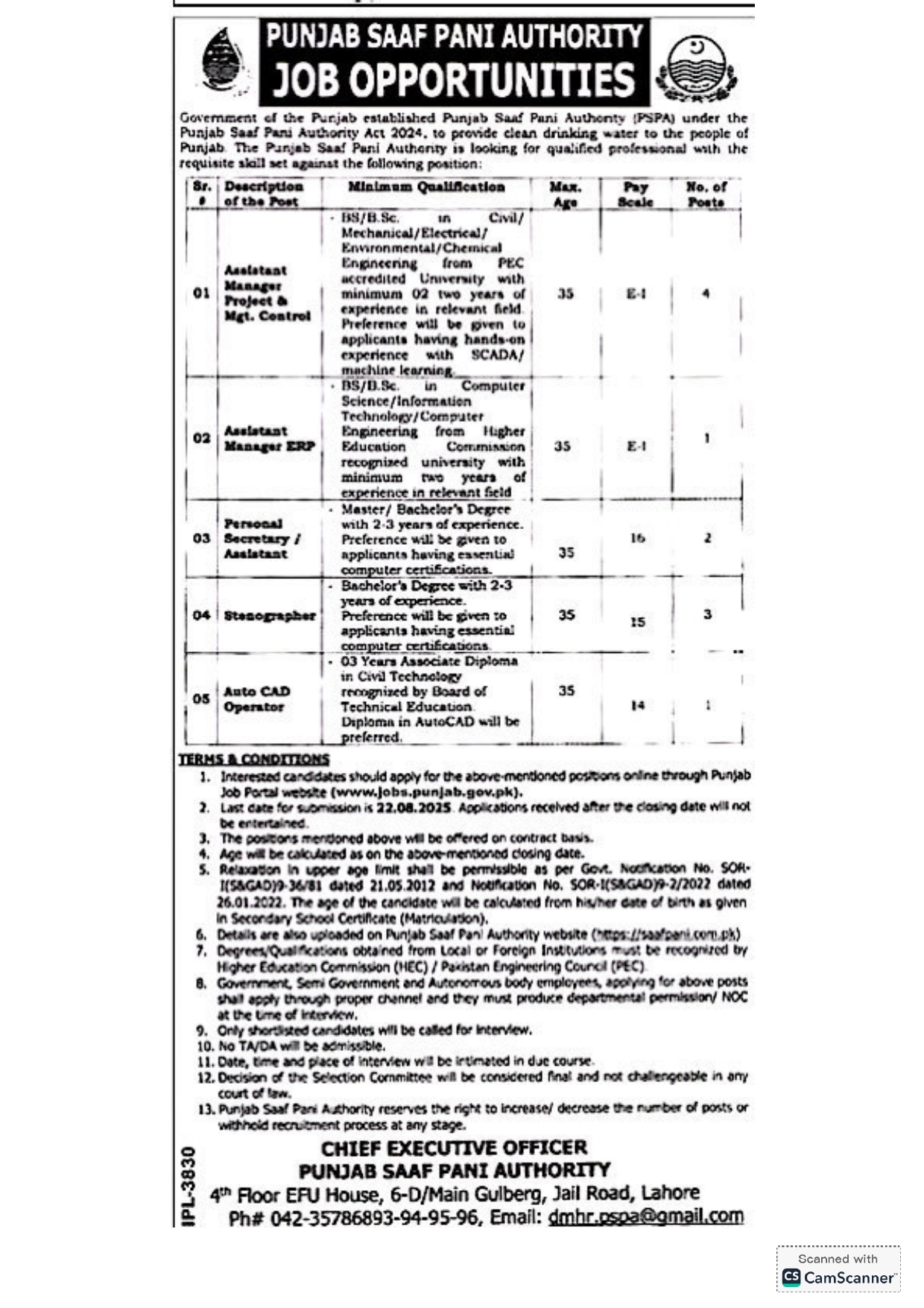 Punjab Saaf Pani Authority Jobs 2025